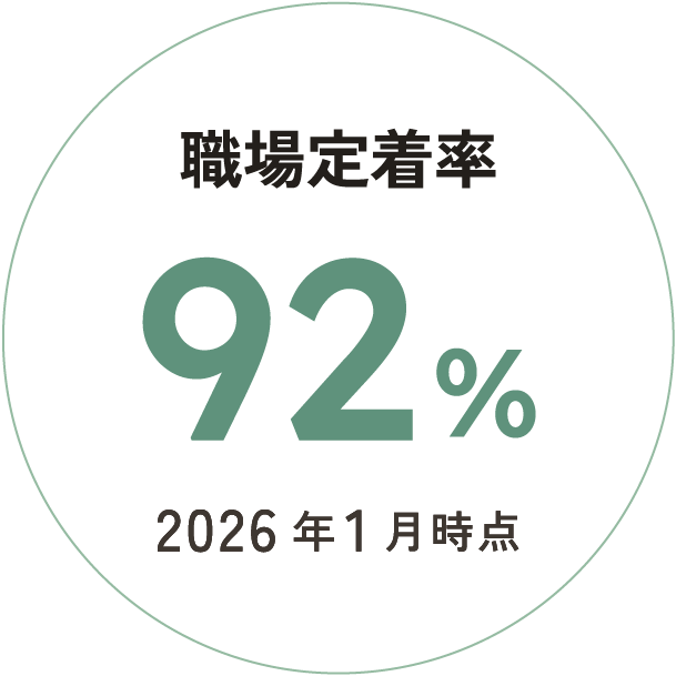 職場定着率92%